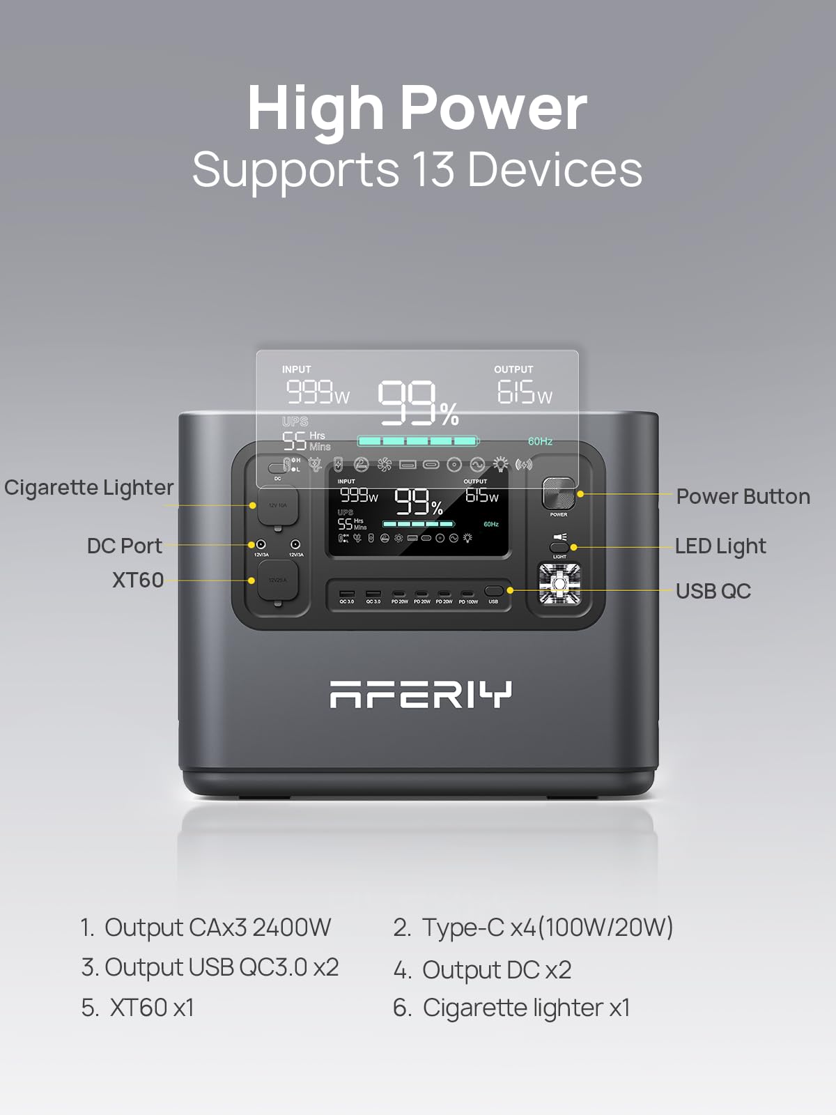 Aferiy P210 Portable Power Station 2400W 2048Wh Black Grey