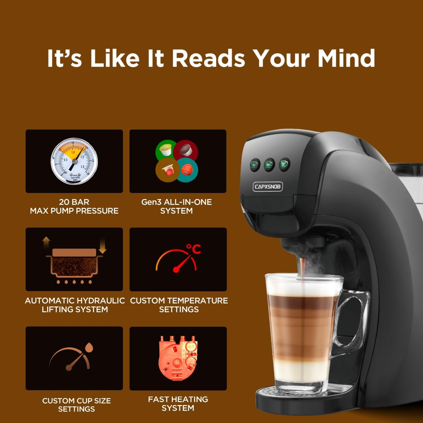 Warriors1 5 in 1 Pod Coffee Machines for Nespresso Original, Dolce Gusto, Lavazza A Modo Mio, Espresso Point Capsule and Ground Coffee, 20Bar, 0.8L, Automatic Small Coffee Machine for Home and Office