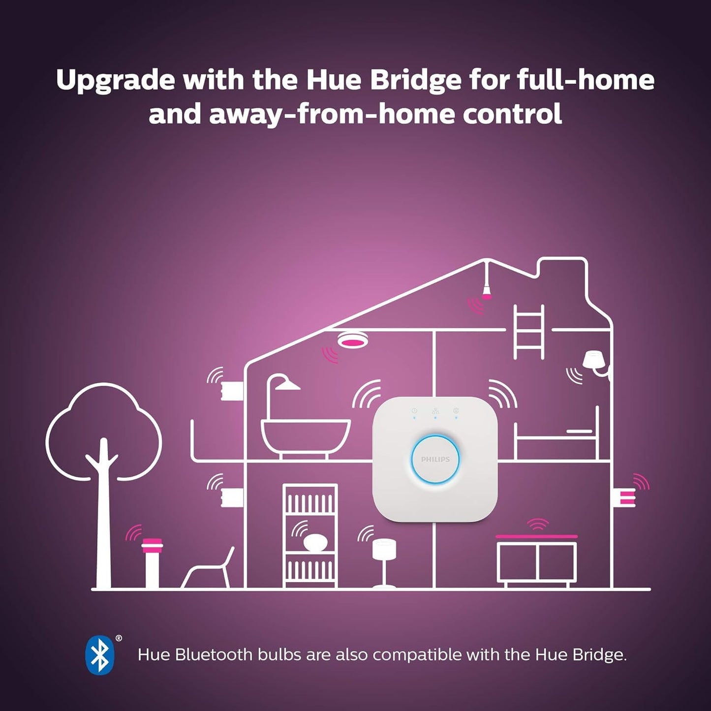 Philips Hue White & Colour Ambiance B22 Smart Bulb 4 Pack