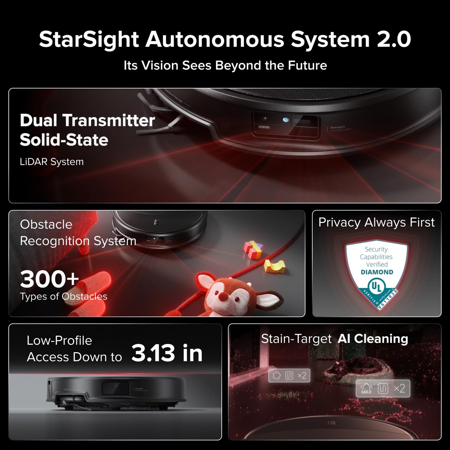 Roborock Saros 20 Robot Vacuum and Mop - Black