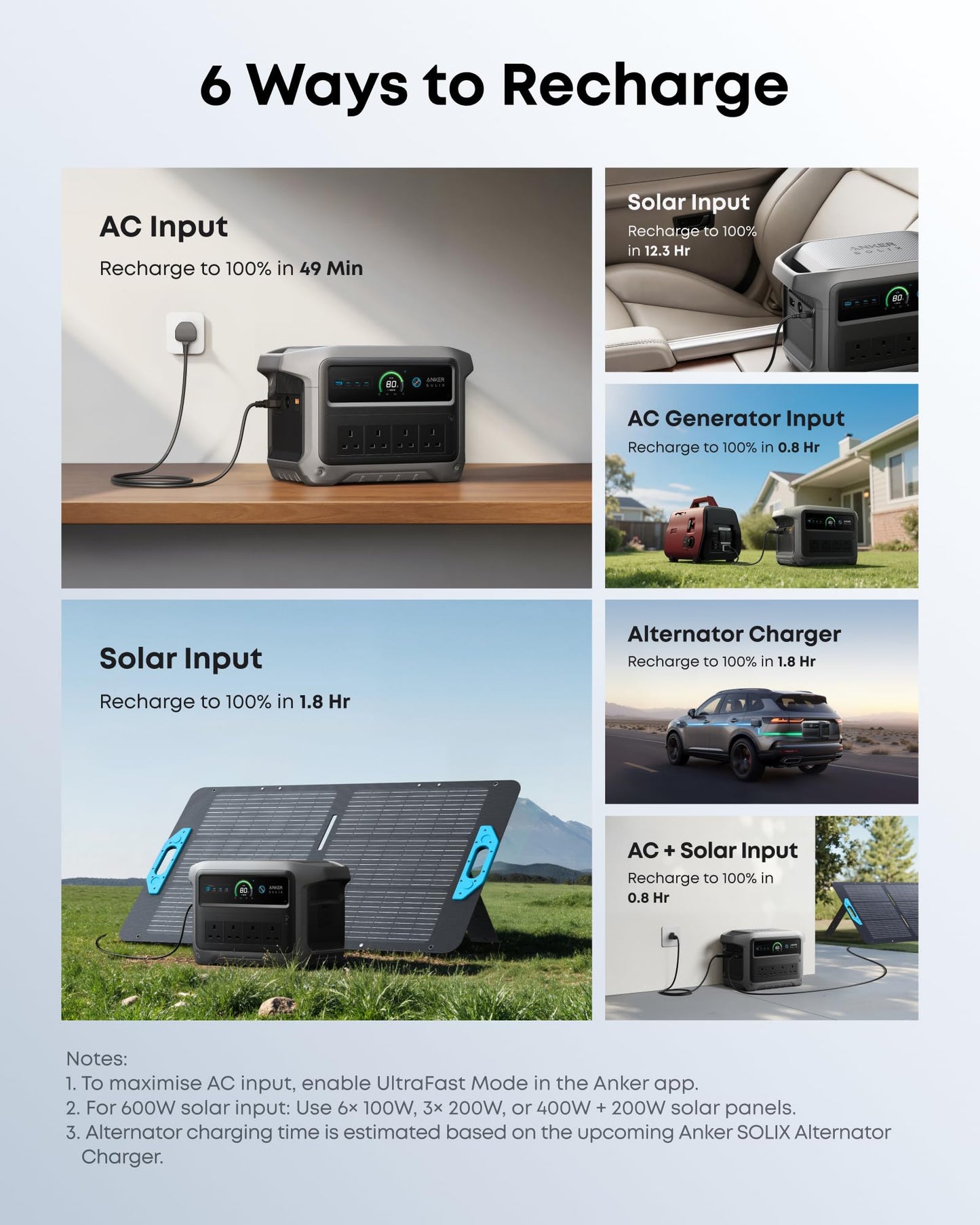 Anker SOLIX C1000 Gen 2 Portable Power Station 2000W 1024Wh Gray