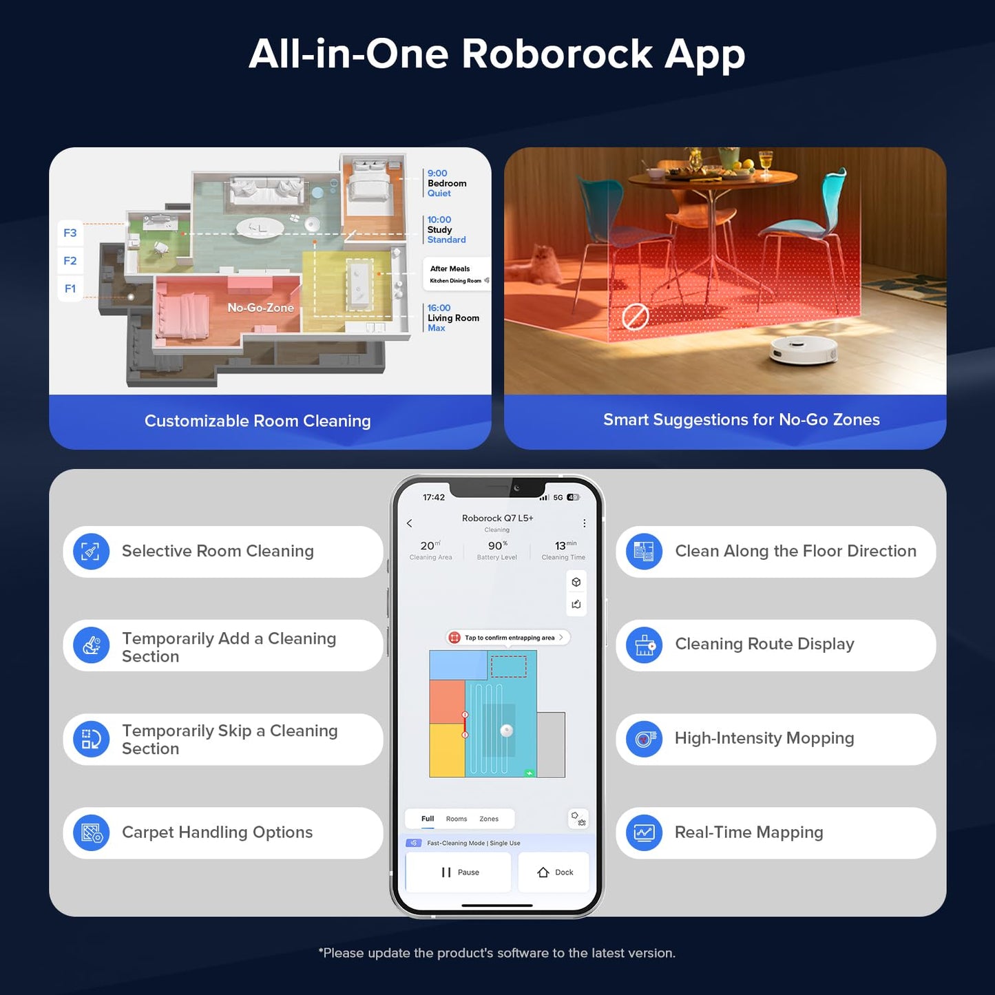 Roborock Q7 L5+ Robot Vacuum and Mop with Self-Empty Dock White