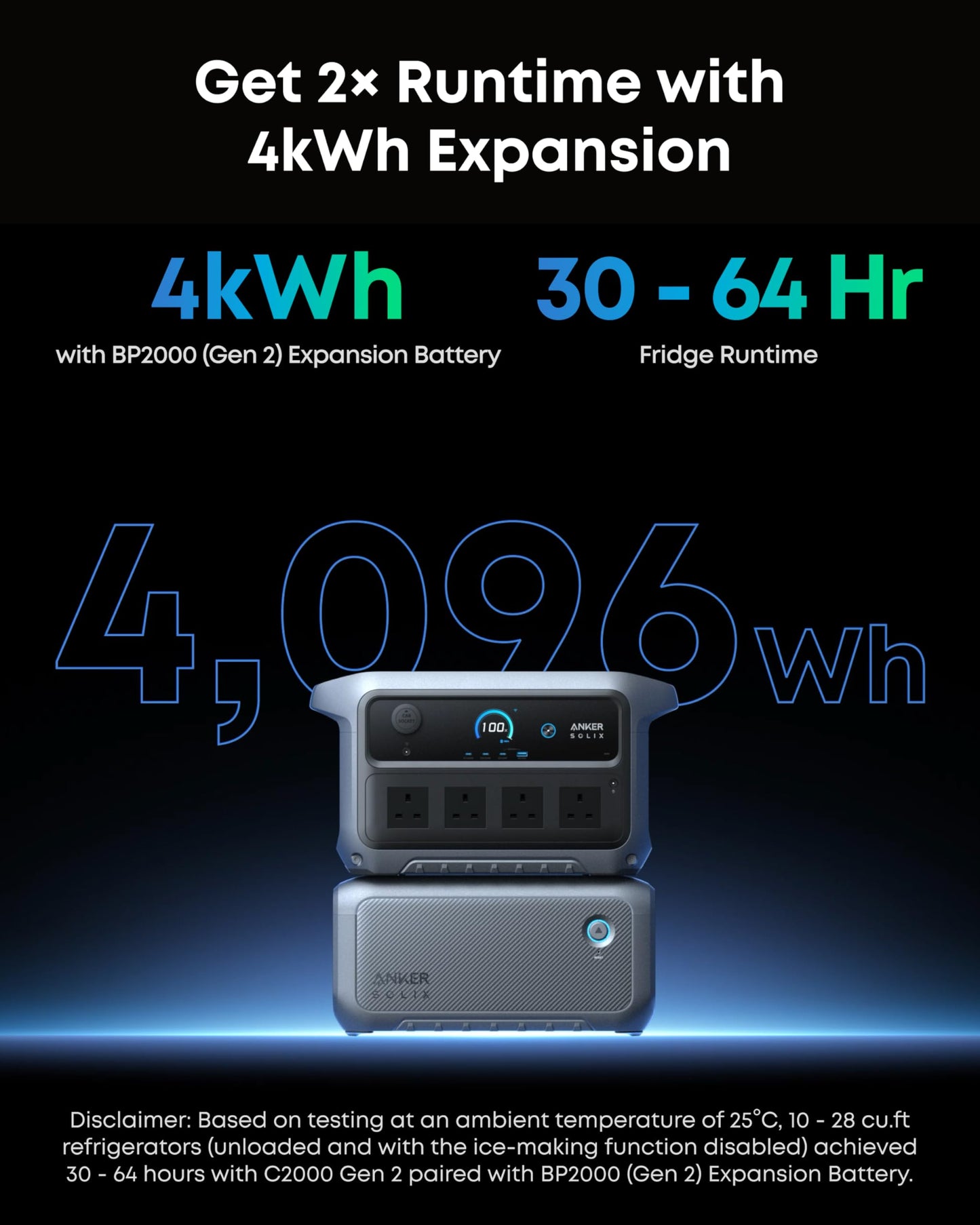 Anker Solix C2000 Gen 2 Portable Power Station 2048Wh Gray