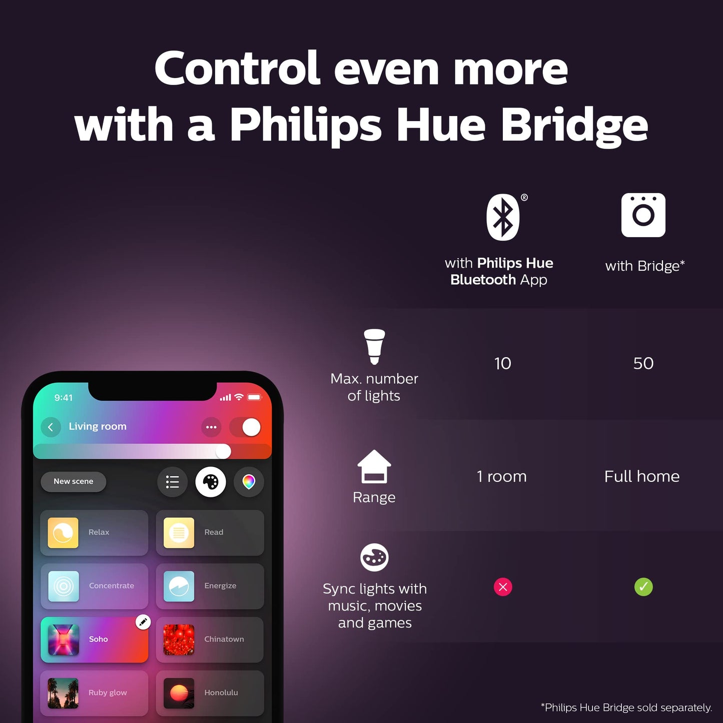 Philips Hue White & Colour Ambiance GU10 Starter Kit (3-Pack)