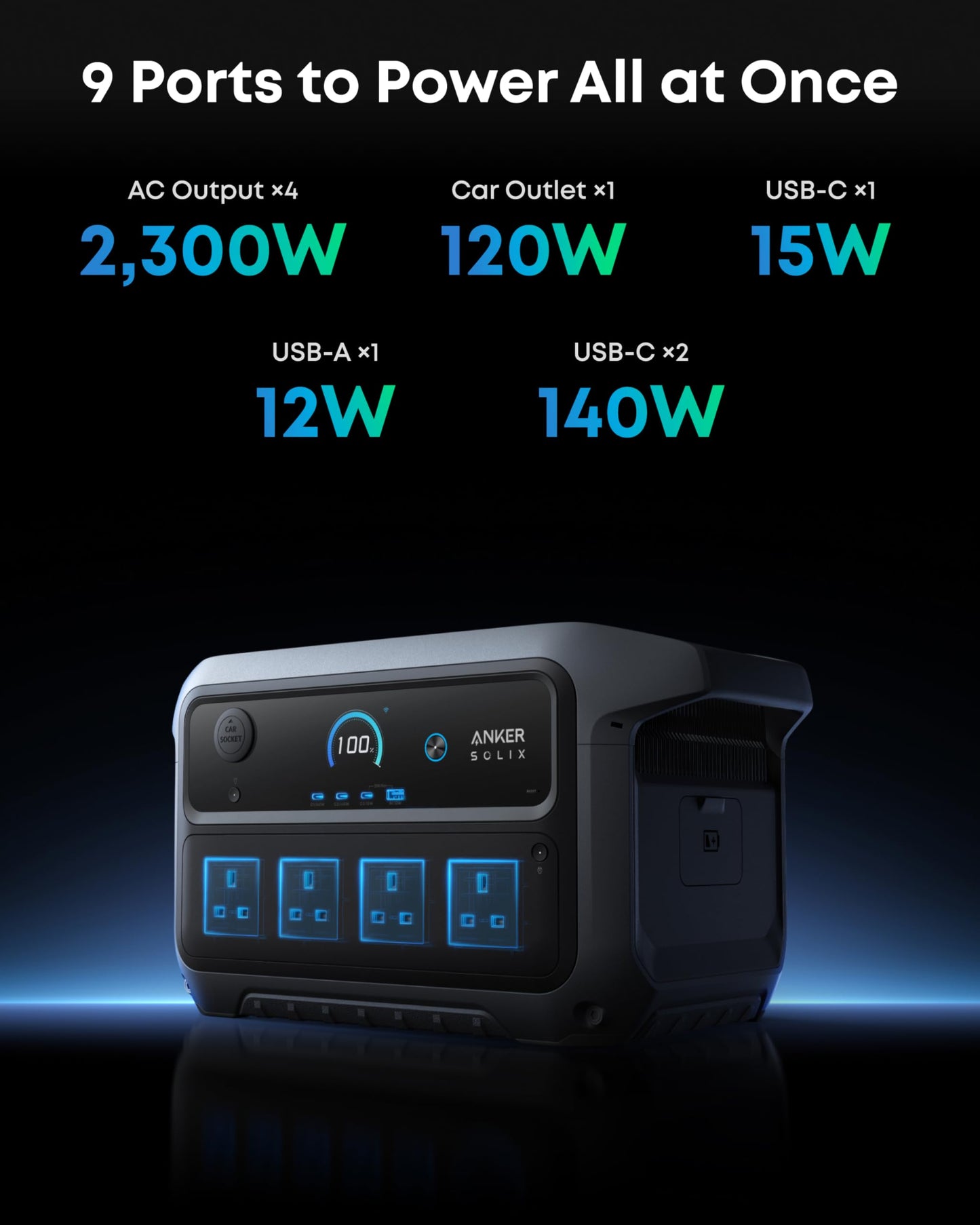 Anker SOLIX C2000 Gen 2 Portable Power Station with 200W Solar Panel, 2400W (Peak 4000W) Solar Generator, 2048Wh LiFePO4 Battery, Fast Charge 100% in 58 Min, Home Backup, Camping, RVing & Emergency