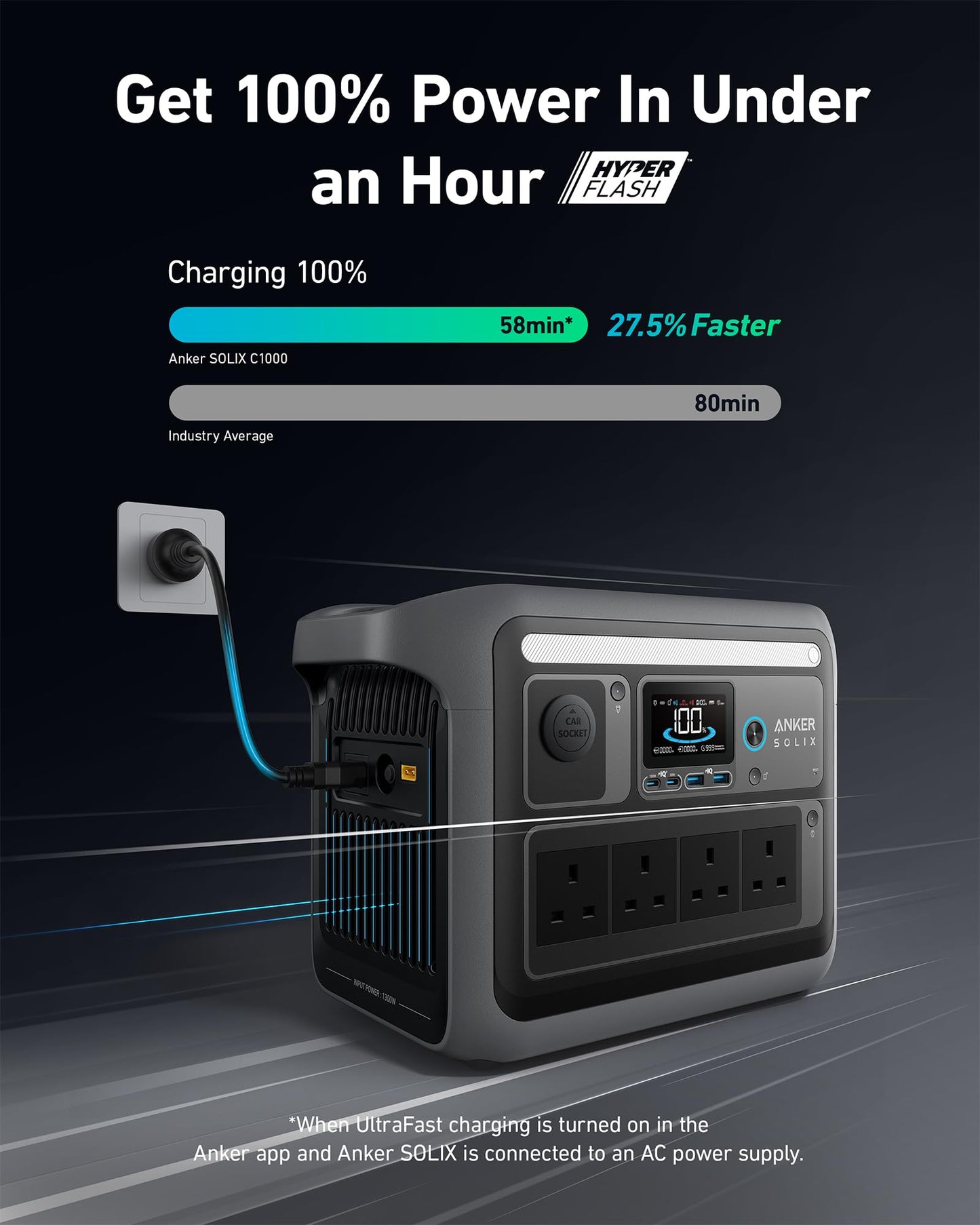 Anker SOLIX C1000 Portable Power Station 1800W 1056Wh Gray