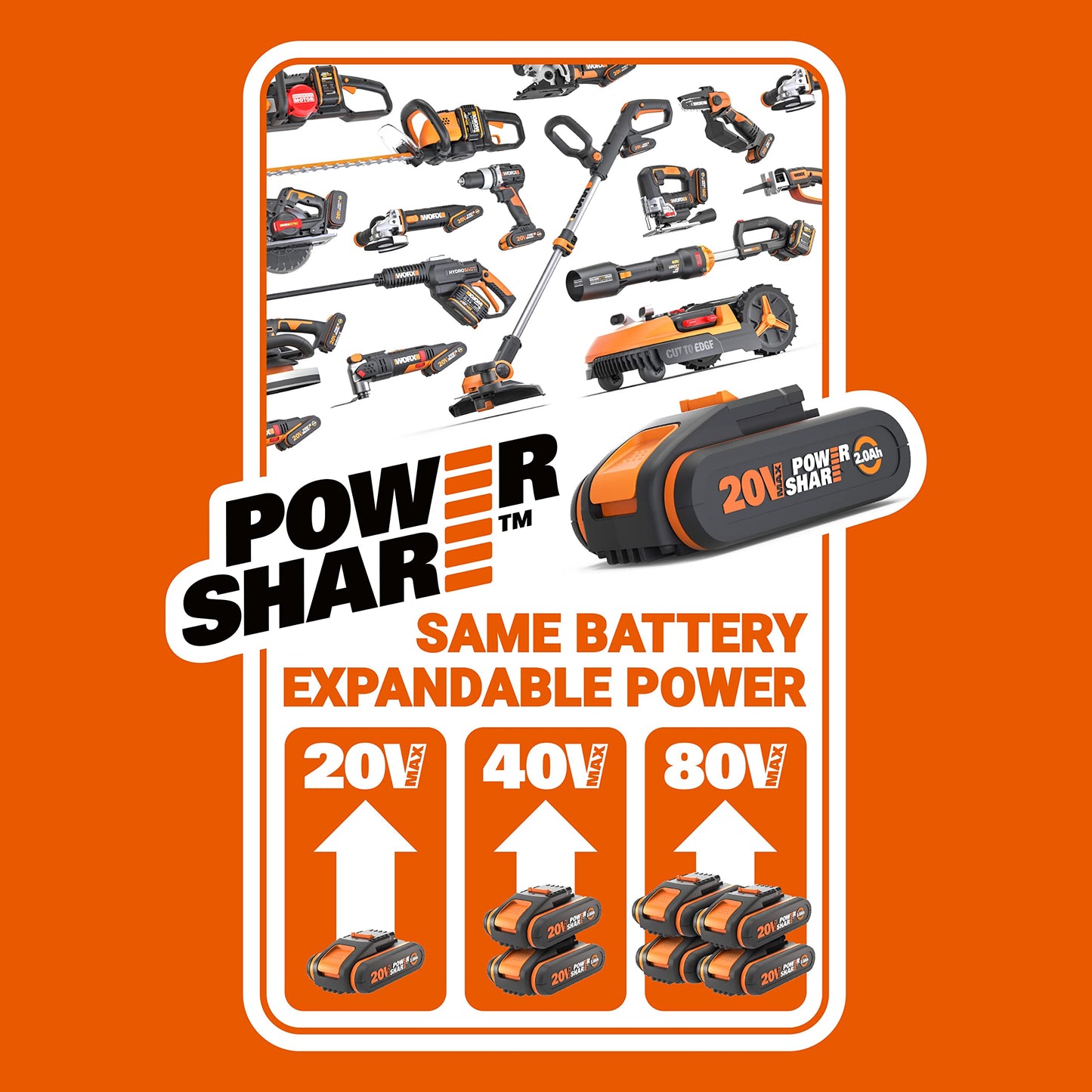 WORX WG163E 18V (20V MAX) Cordless Grass Trimmer With Command Feed And 2 Batteries Strimmer Line Strimmers Edge Cutter Black, Cutting width 30 cm, Line Diameter 1.65 mm