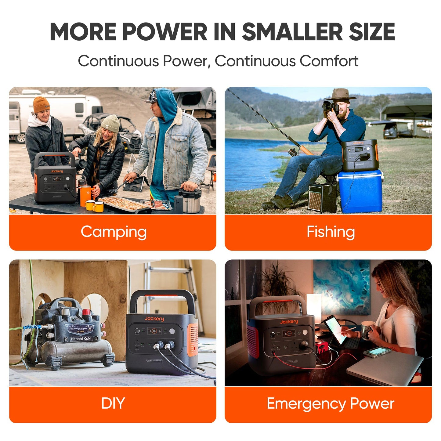Jackery Solar Generator 2000 v2 2042Wh 2200W with 200W Panel