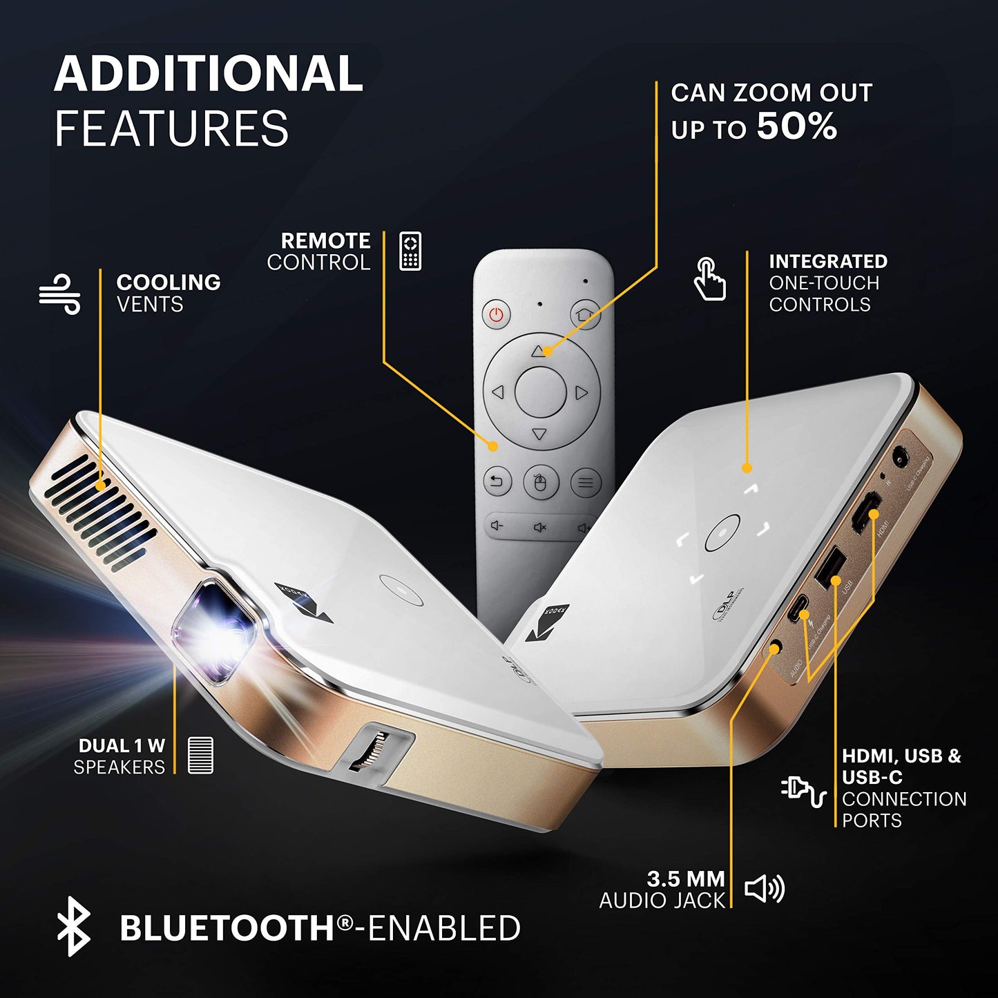 Kodak Luma 450 Portable Full HD Smart Projector - White
