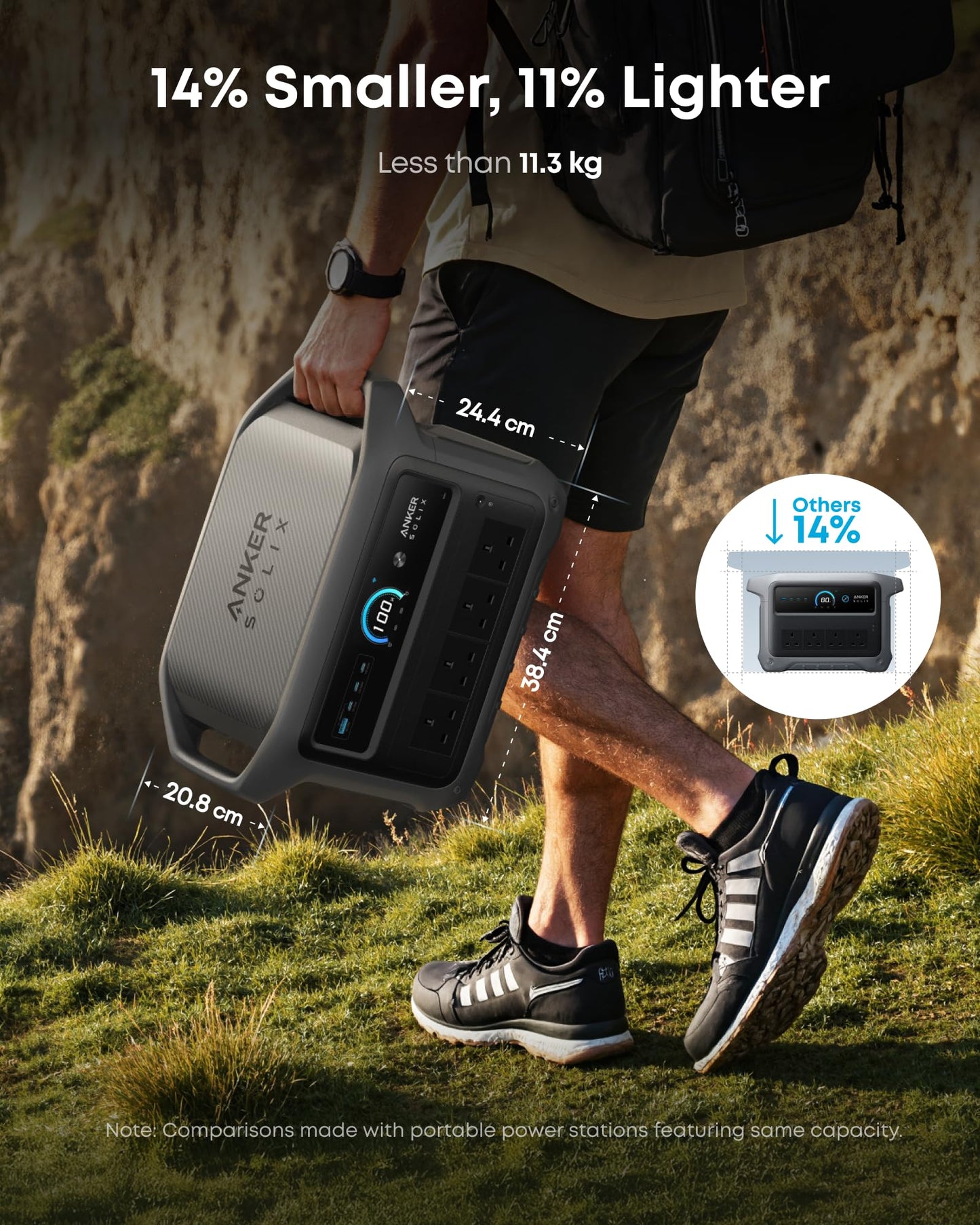 Anker SOLIX C1000 Gen 2 Portable Power Station with IP54 Carry Bag, 2000W (Peak 3000W) Solar Generator, 1024Wh LiFePO4, Fast Charge 100% in 49 Min, 10ms UPS, for Home Backup, Camping & Emergency