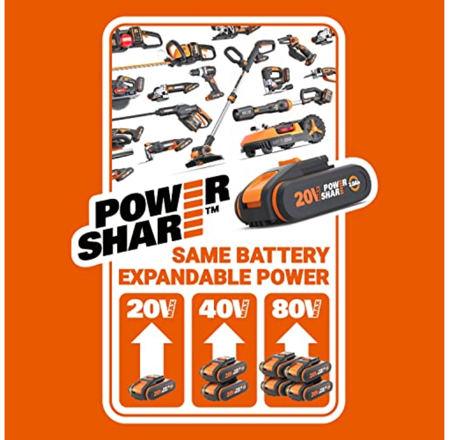 Worx WG779E.2 40V 34cm Cordless Lawnmower, ideal for Gardens up to 230㎡, Cut-to-Edge, striped Lawn Roller, foldable Handle, PowerShare, includes 2x 2.0Ah Batteries, Charger & 30L Grass collection bag