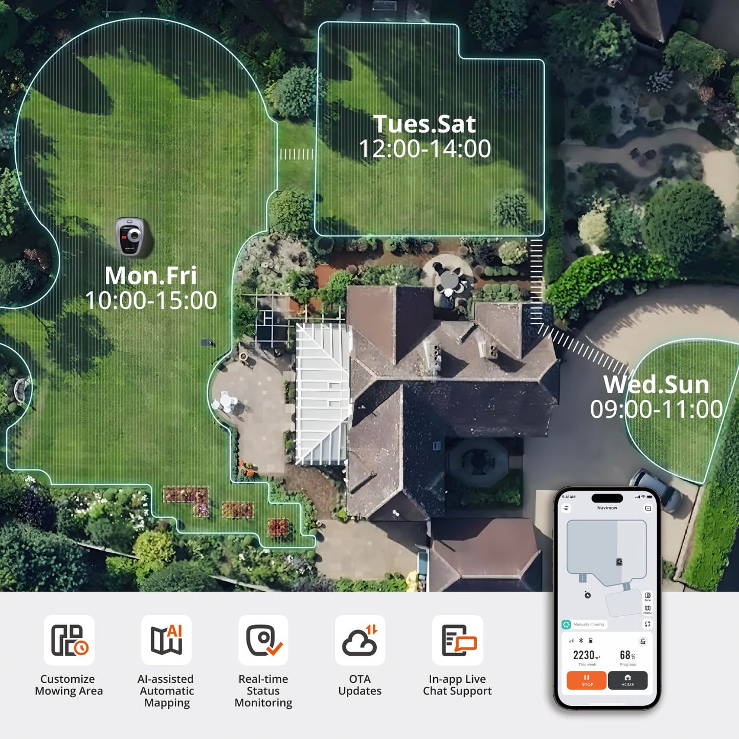 Segway Navimow i105E Robotic Lawn mower without Boundary, Rec. 500 m², Max. 600 m², EFLS 2.0 RTK + Vision Robot Lawnmower, AI Automatic Mapping, Virtual Limiting, Multi-Zone Management