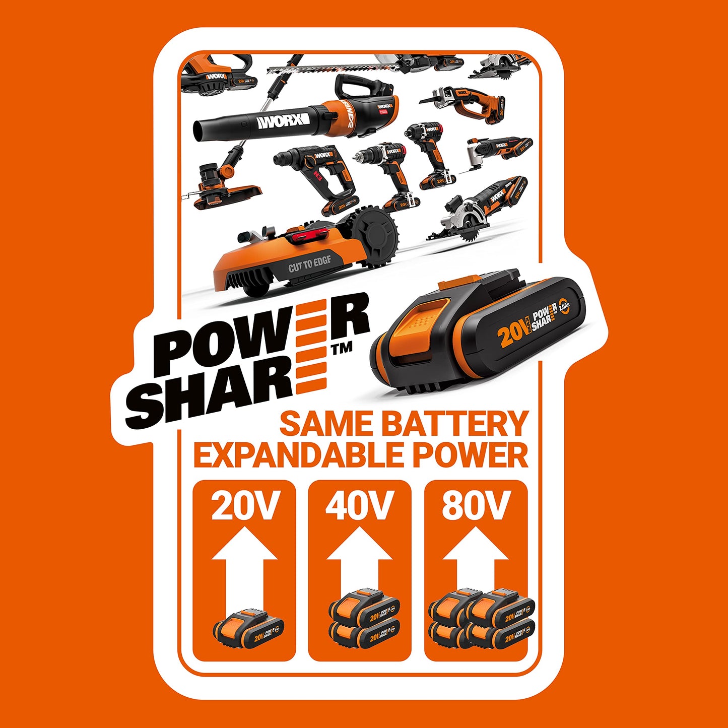 WORX WG163E.9 20V 30cm Cordless Line Trimmer Tool Only (No Battery or Charger) - Lightweight Grass Trimmer with Instant Conversion to Wheeled Edger, CommandFeed Technology, and PowerShare System