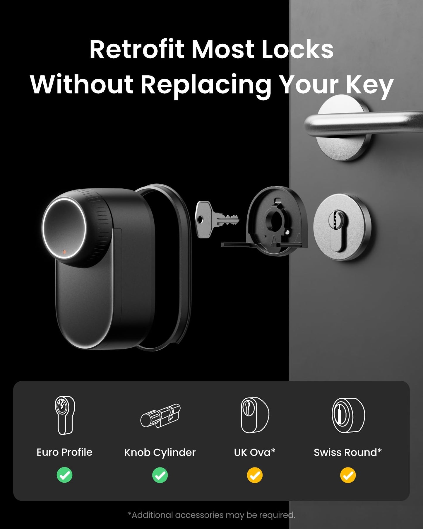 SwitchBot Lock Ultra Smart Lock with Keypad - Black