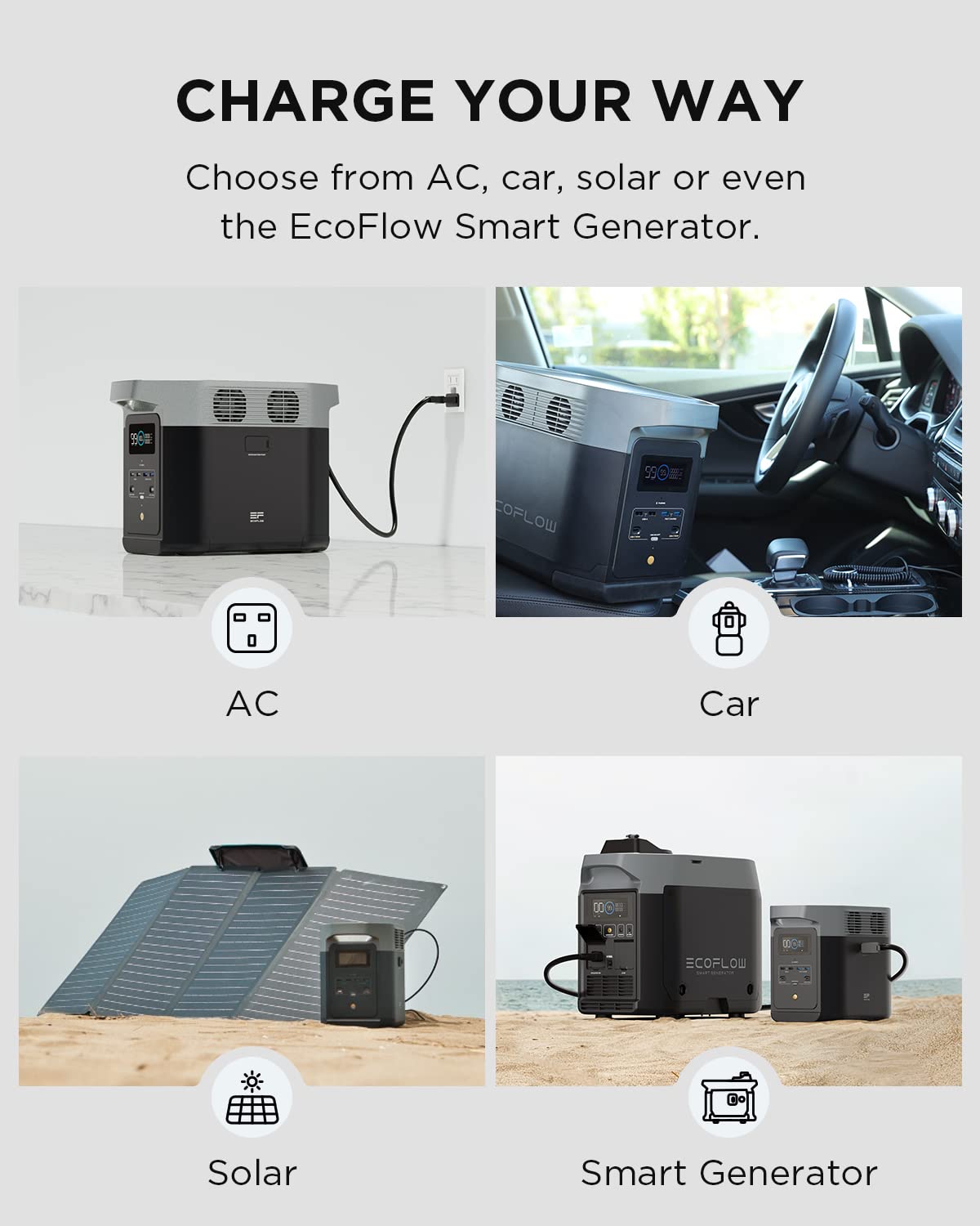 EcoFlow DELTA 2 Portable Power Station - Black 1kWh LFP