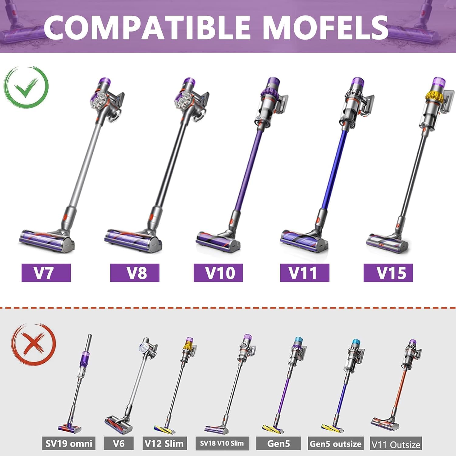 Brush Head for Dyson V7 V8 V10 V11 V15 Animal Cyclone Motorised Vacuum Cleaner Head SV22 SV15 SV28 SV14 SV27 SV12 SV25 SV10 SV11 Replacement Part Electric Head for Hardwood Floor Carpets
