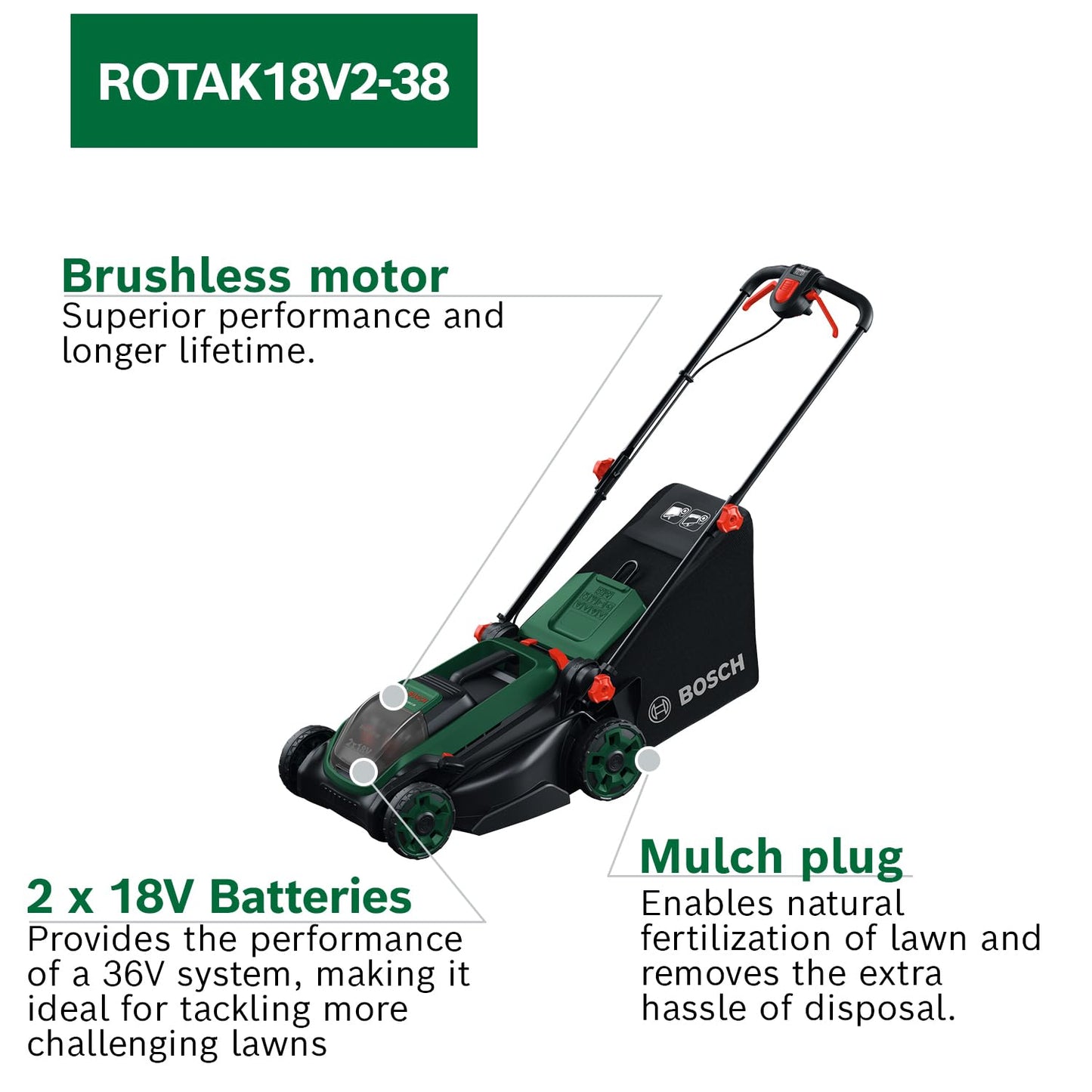 Bosch Cordless Lawn Mower ROTAK18V2-38 (Cutting Width: 38 cm, Height of Cut: 30-75 mm, 40 l Fabric Grass Bag, Mulch Plug, incl 2 x 18V Battery and Charger)