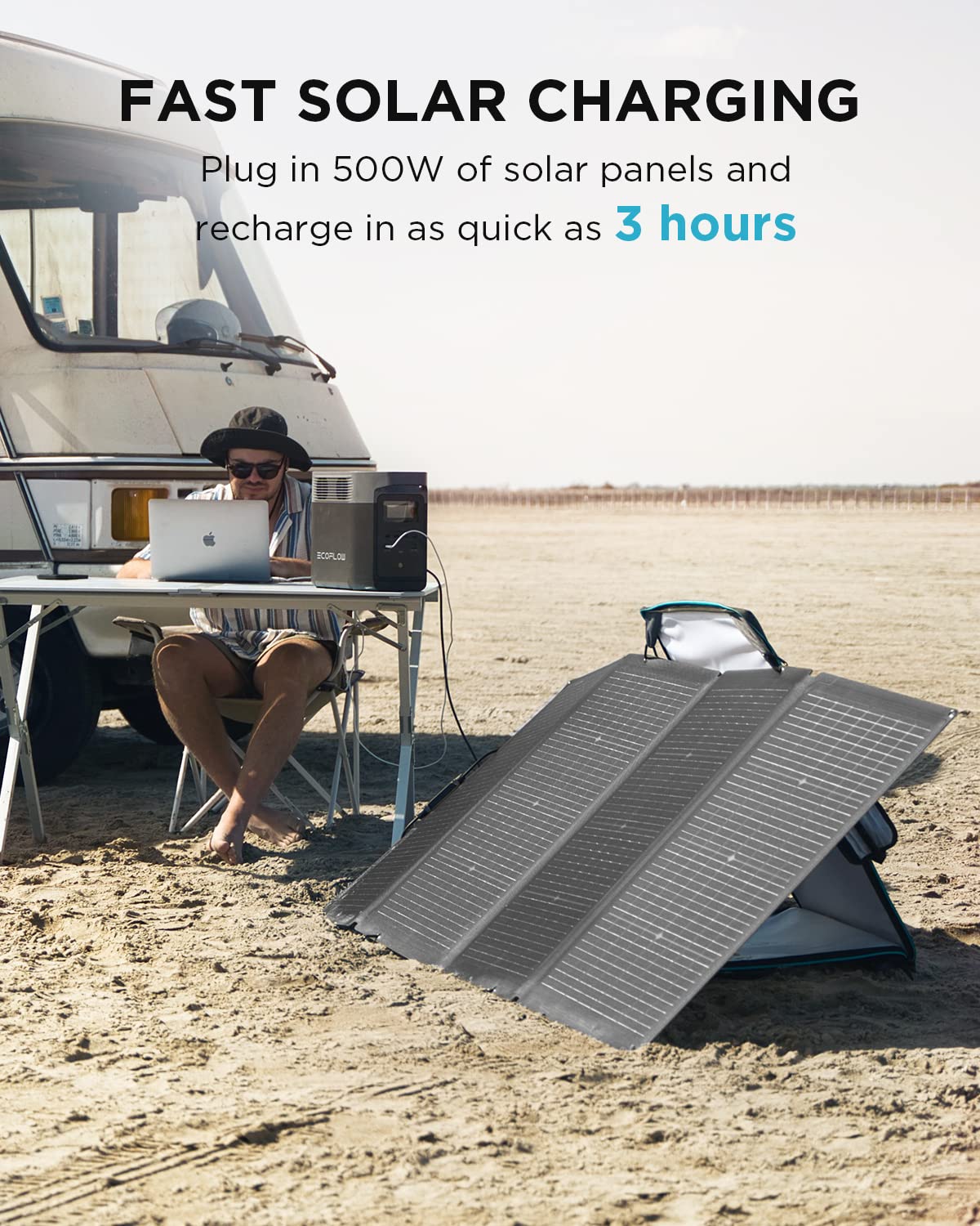 EcoFlow DELTA 2 Portable Power Station - Black 1kWh LFP