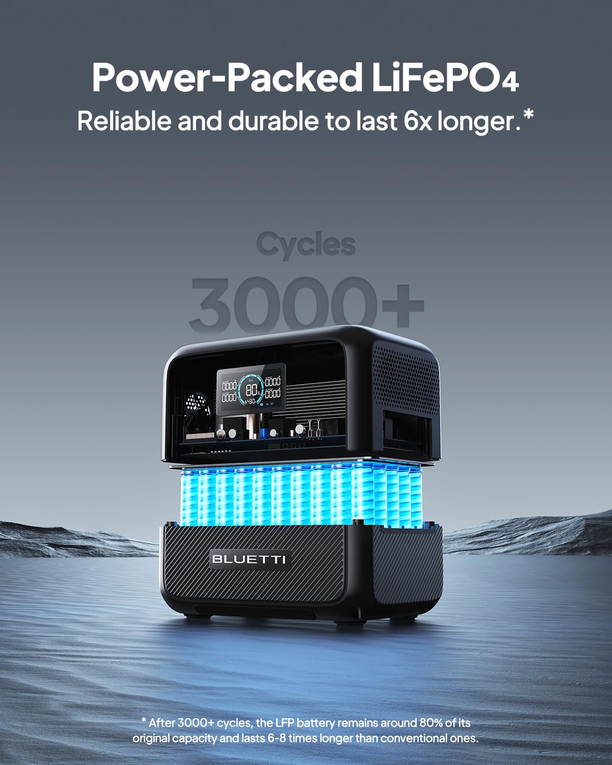 Bluetti AC70 Portable Power Station 768Wh Black