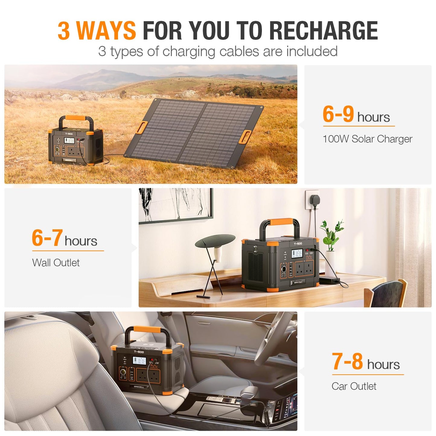 Grecell T-500 Portable Power Station 500W 519Wh Black