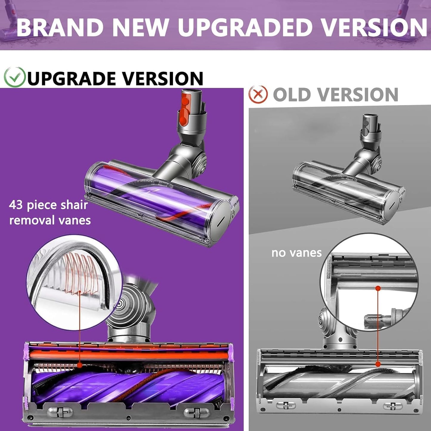 Brush Head for Dyson V7 V8 V10 V11 V15 Animal Cyclone Motorised Vacuum Cleaner Head SV22 SV15 SV28 SV14 SV27 SV12 SV25 SV10 SV11 Replacement Part Electric Head for Hardwood Floor Carpets