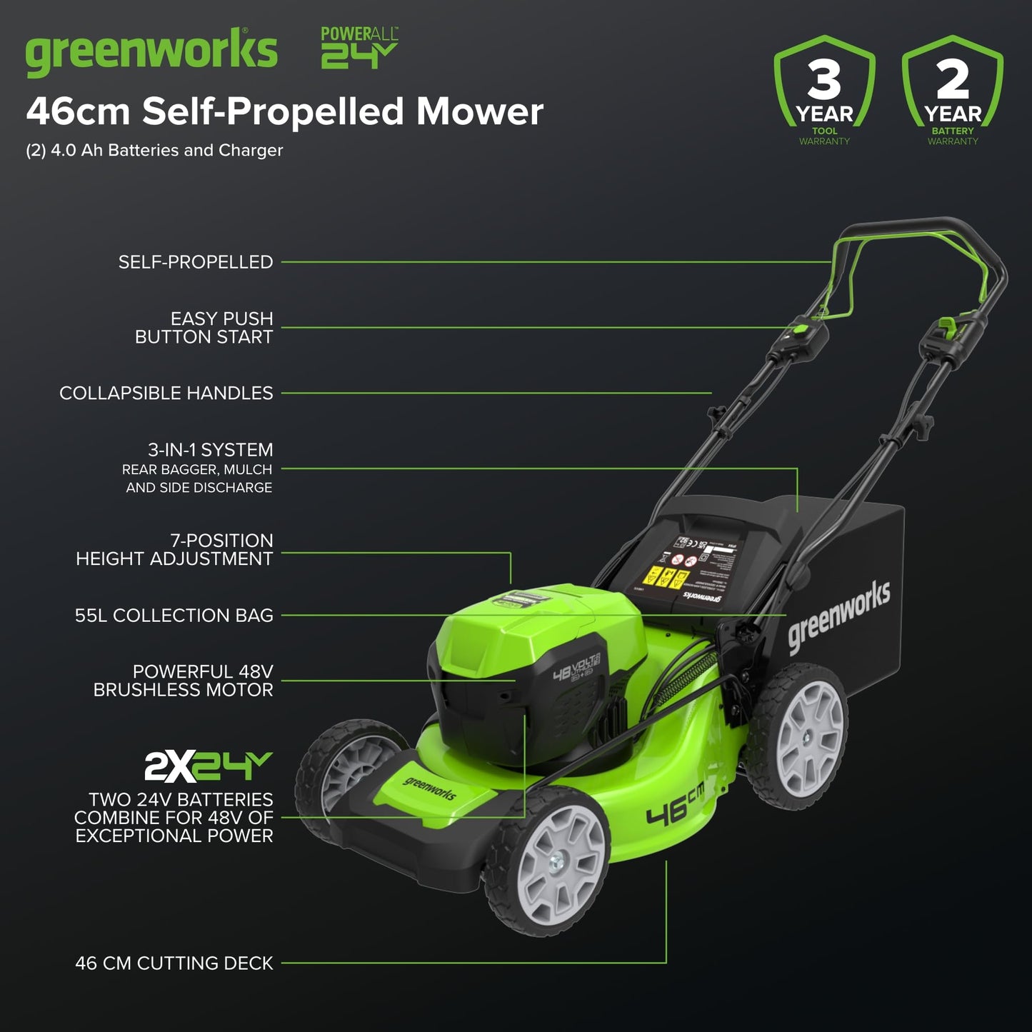 Greenworks 48V (2x24V) Self Propelled Cordless Lawnmower for Large Lawns up to 480m2, 46cm Cutting Width, 55LBag PLUS Two 4Ah Batteries and Twin Charger, 3 Year Guarantee GD24X2LM46SPK4X