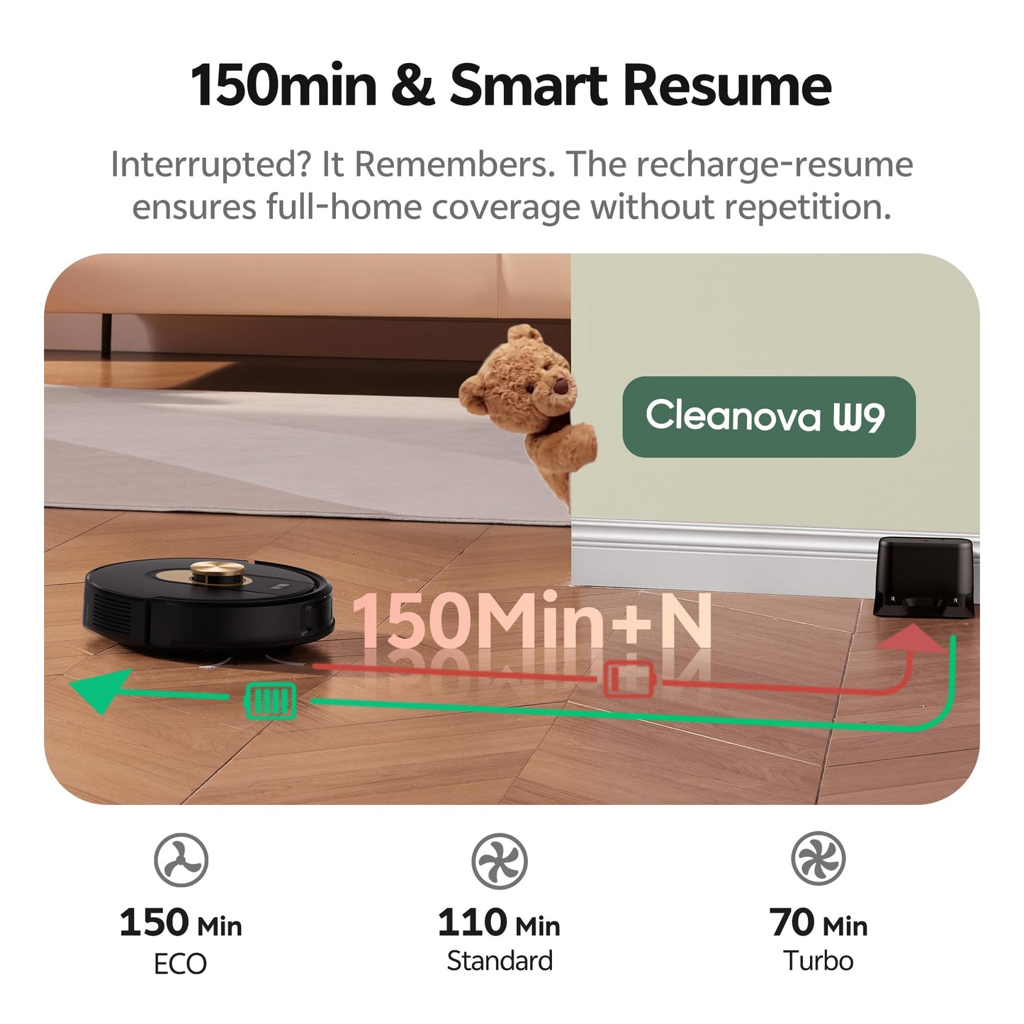 Vexilar Cleanova W9 Robot Vacuum and Mop - Black 8000Pa