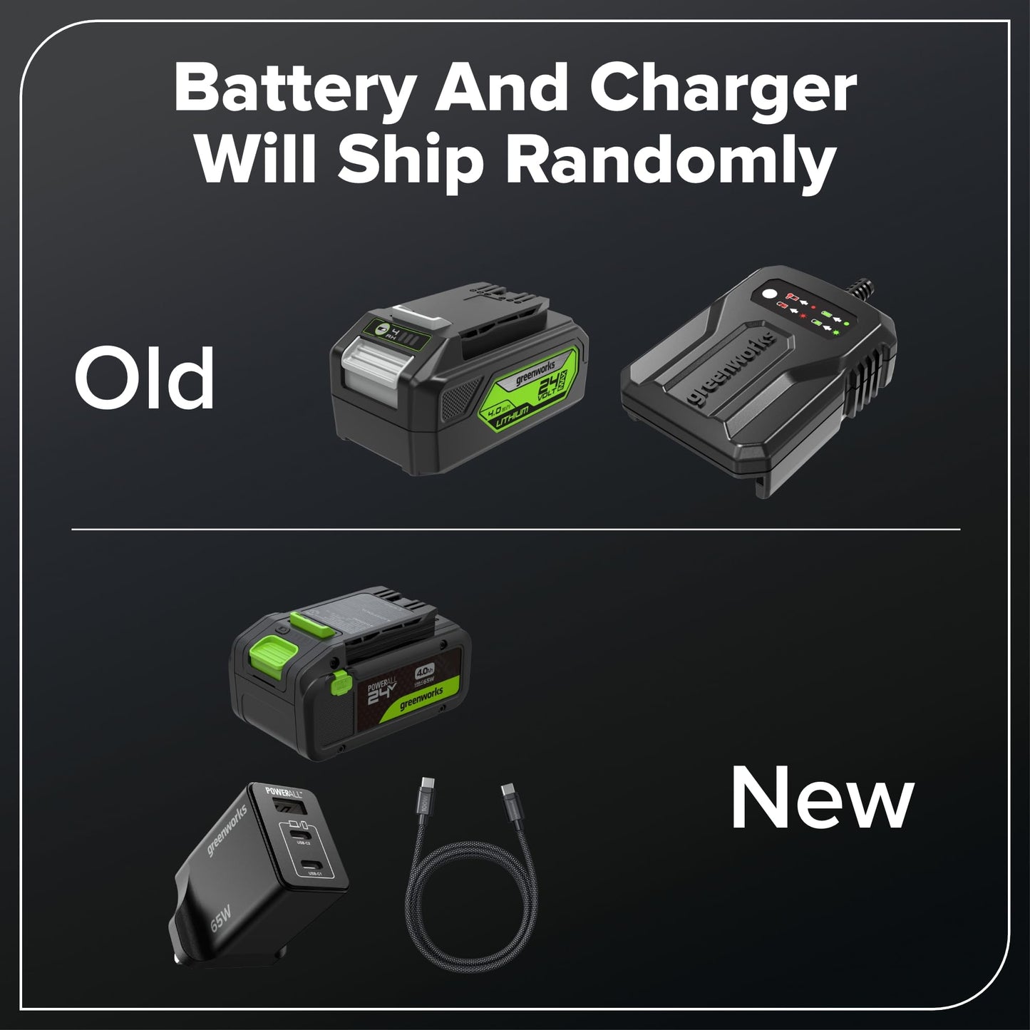Greenworks 24V Cordless Lawnmower with Brushless Motor for Smaller Lawns up to 140m², 33cm Cutting Width, 30L Bag, Lawnmower with 24V 4Ah Battery & Charger, 3 Year Guarantee-MO24L411-01