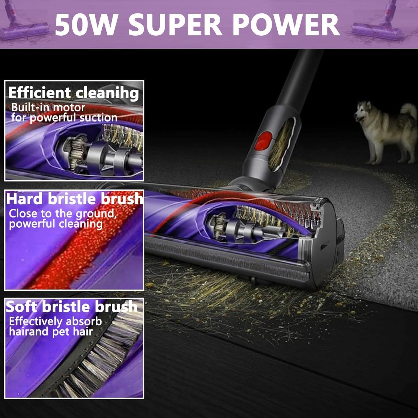 Brush Head for Dyson V7 V8 V10 V11 V15 Animal Cyclone Motorised Vacuum Cleaner Head SV22 SV15 SV28 SV14 SV27 SV12 SV25 SV10 SV11 Replacement Part Electric Head for Hardwood Floor Carpets