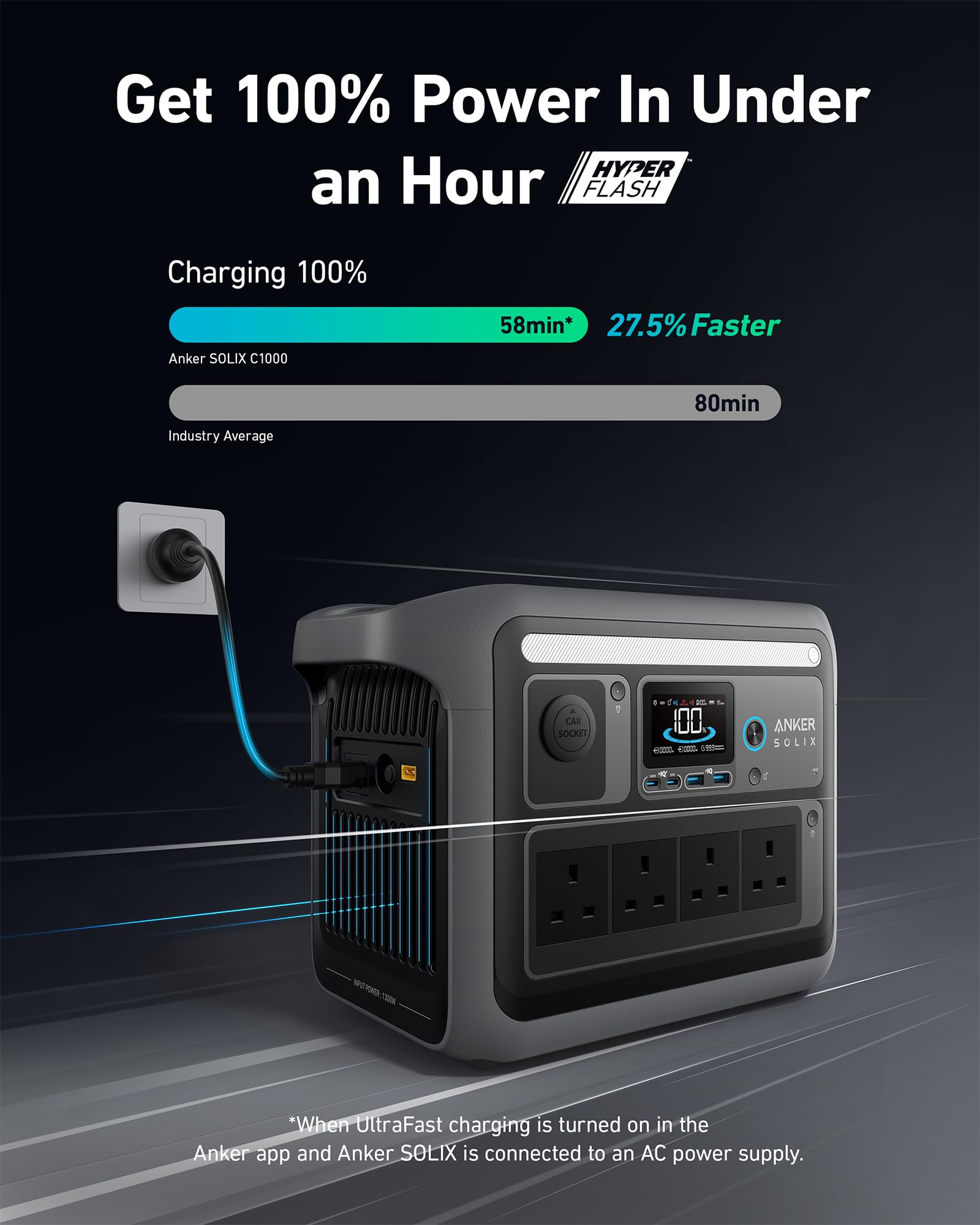 Anker SOLIX C1000 Portable Power Station 1800W 1056Wh Gray