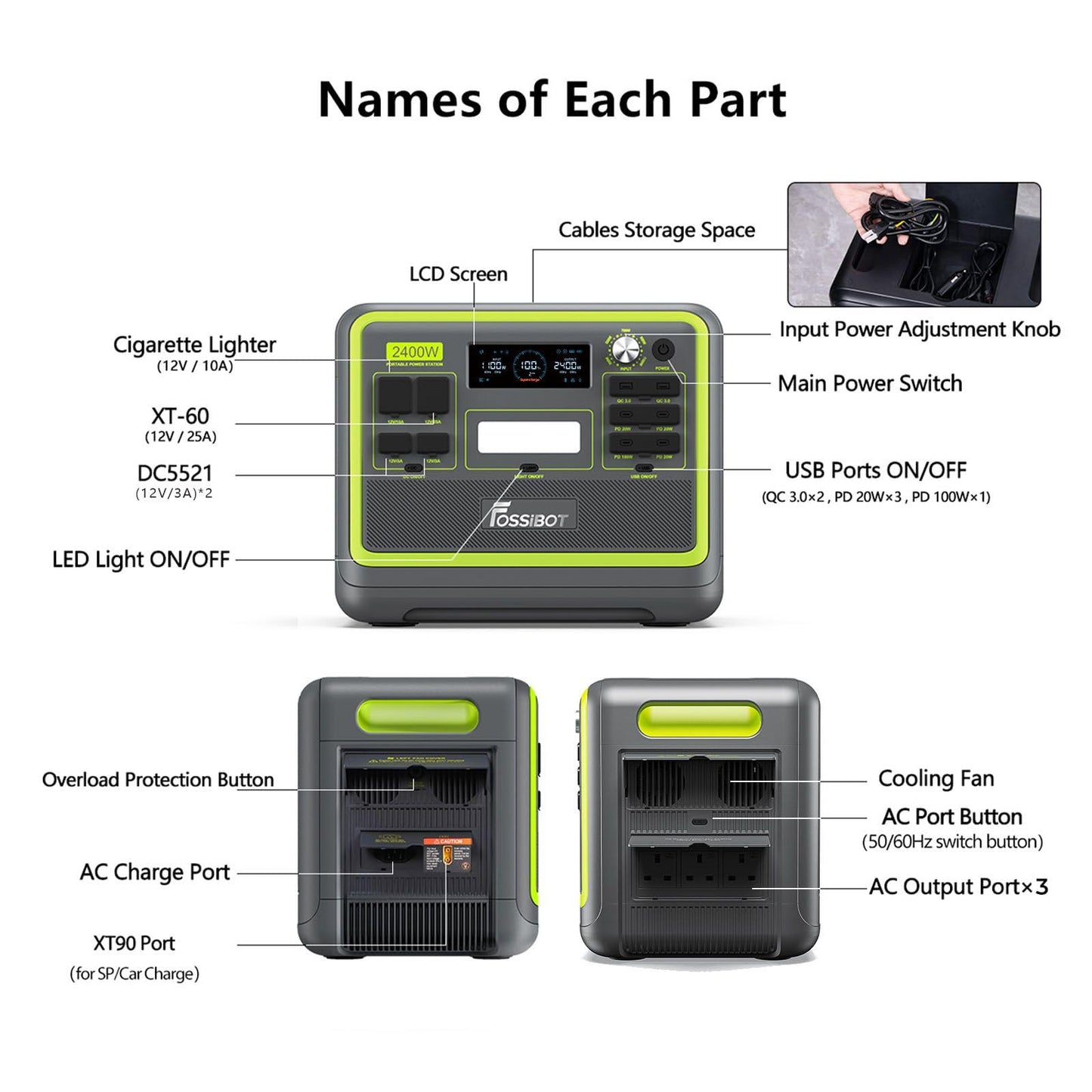 FOSSiBOT F2400 Portable Power Station 2048Wh Green