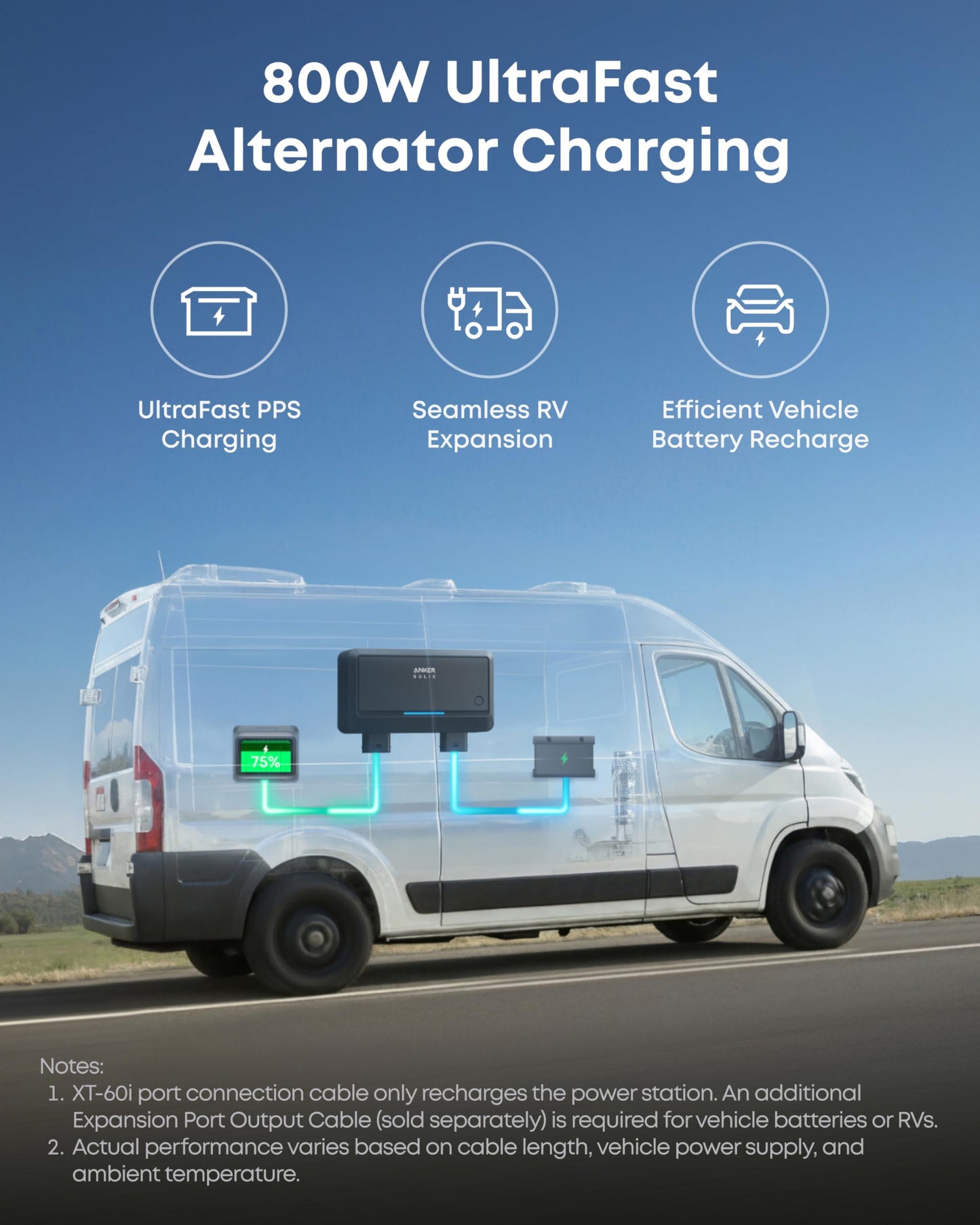 Anker Solix C2000 Gen 2 Portable Power Station 2048Wh Gray