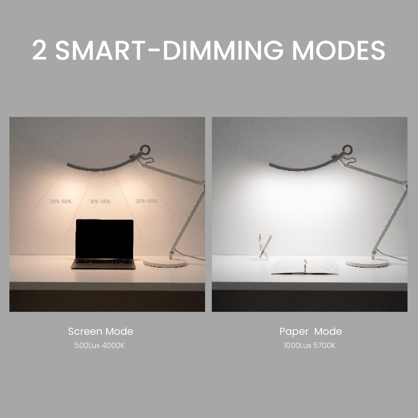 BenQ WiT e-Reading Desk Lamp - Matte Blue Dimmable
