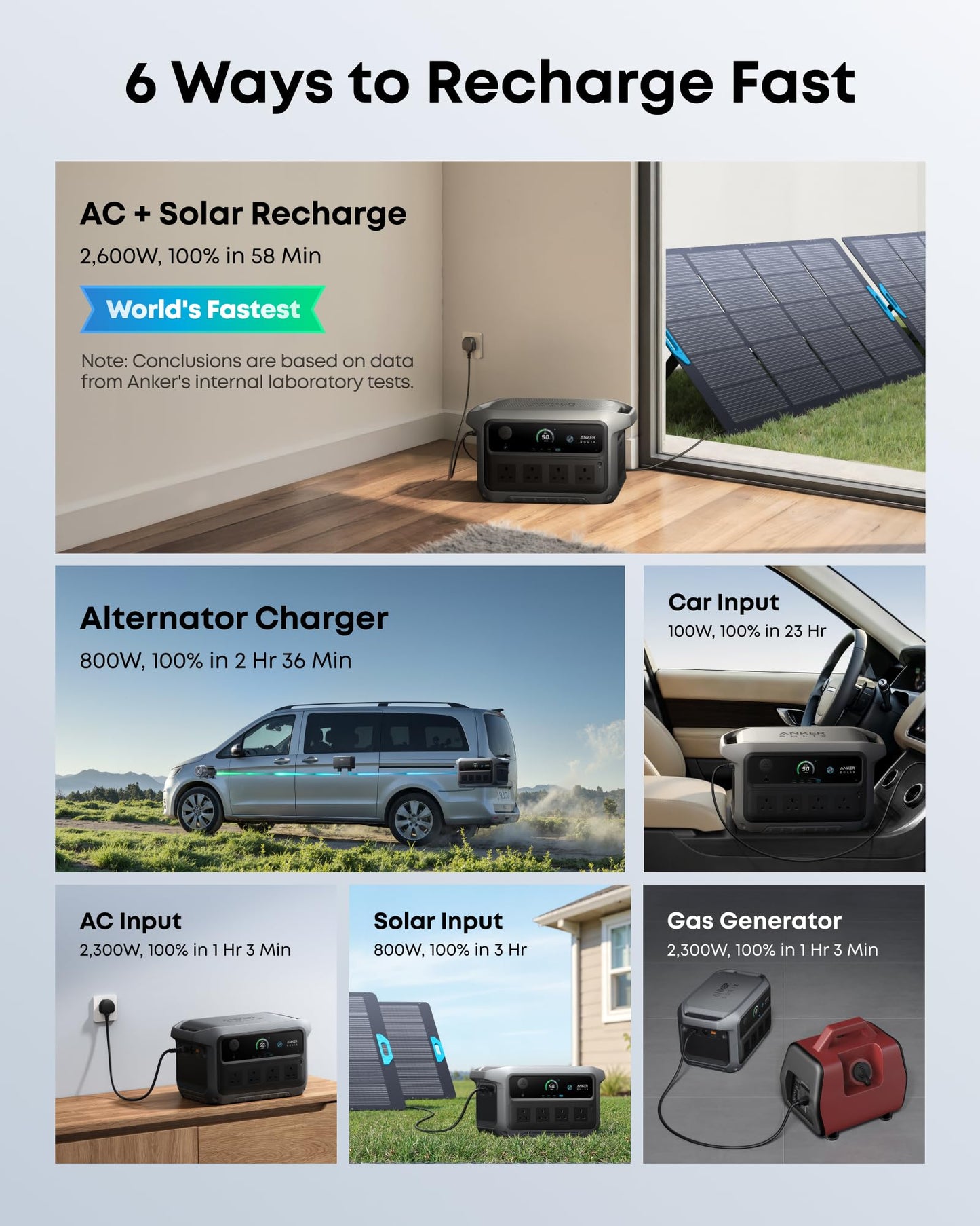 Anker Solix C2000 Gen 2 Portable Power Station 2048Wh Gray