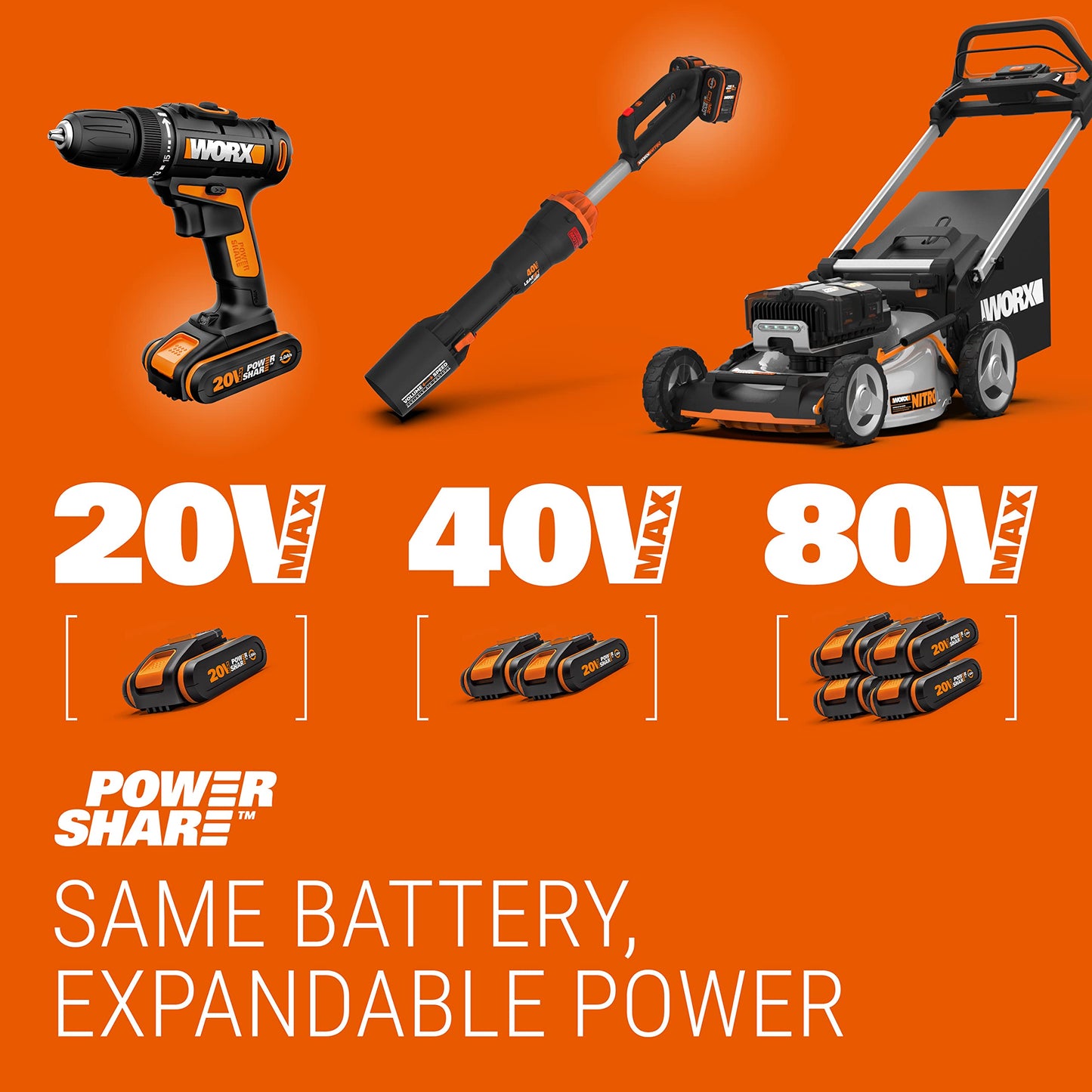 Worx WG264E 56cm 20V Cordless Hedge Trimmer with 2.0Ah Battery and Charger - Lightweight, Dual-Action Blades, Ergonomic Handle