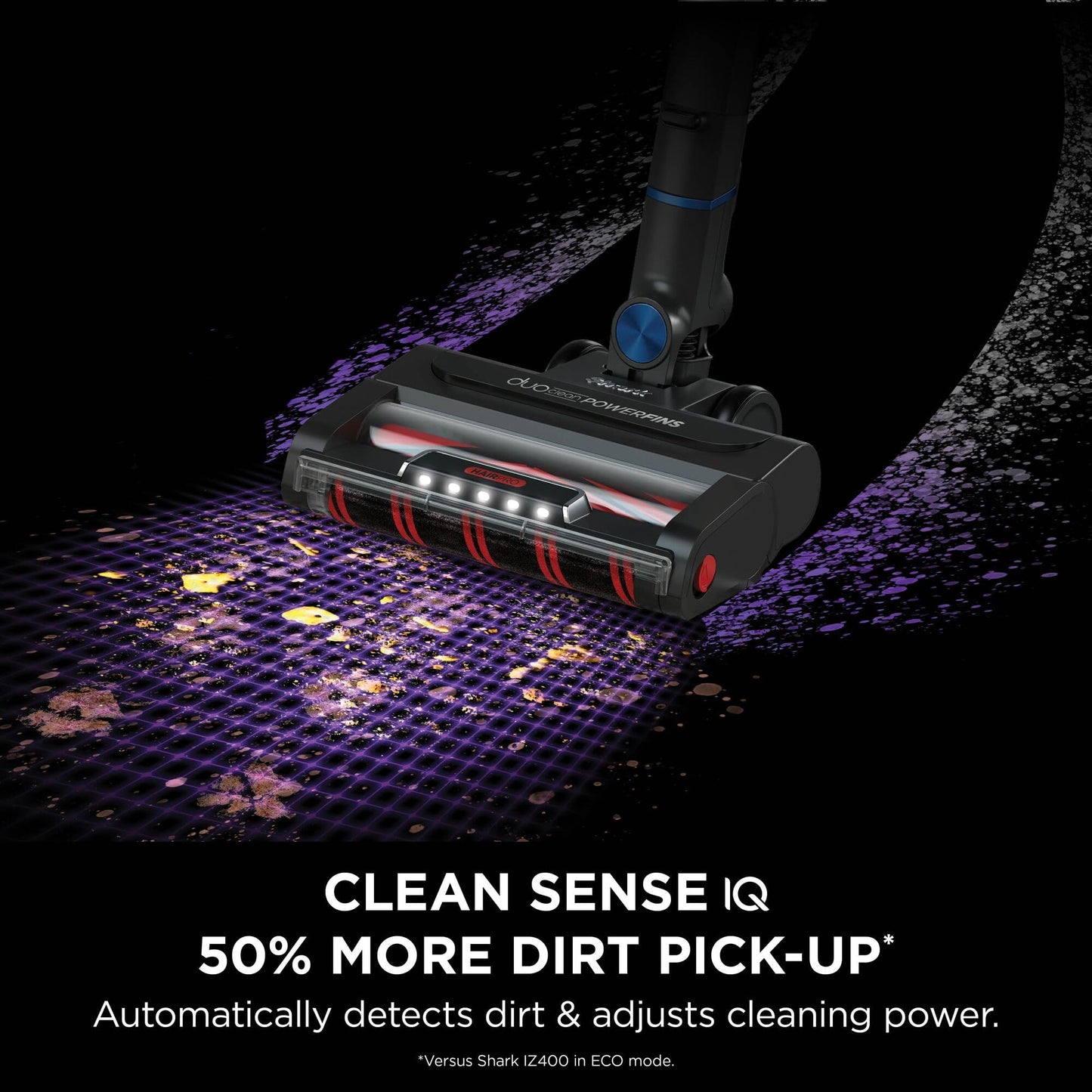 Shark Stratos Cordless Pet Pro Stick Vacuum Cleaner with Anti Hair Wrap Plus, Clean Sense IQ, DuoClean, 60min Run-Time, Removable Battery, 4 Tools, Anti-Allergen, White/Navy IZ402UKTSB