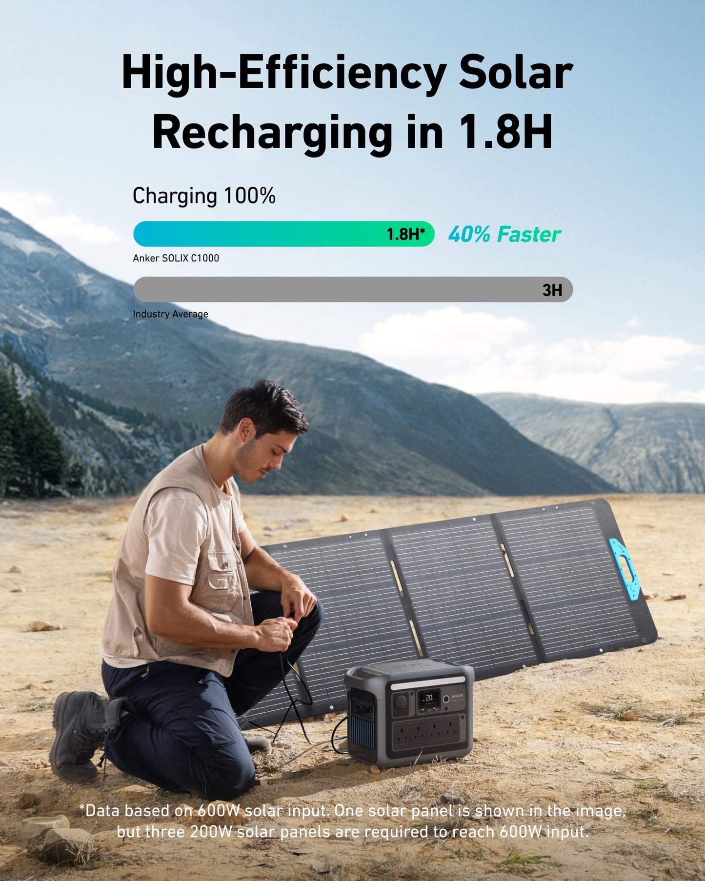 Anker SOLIX C1000 Portable Power Station 1800W 1056Wh Gray
