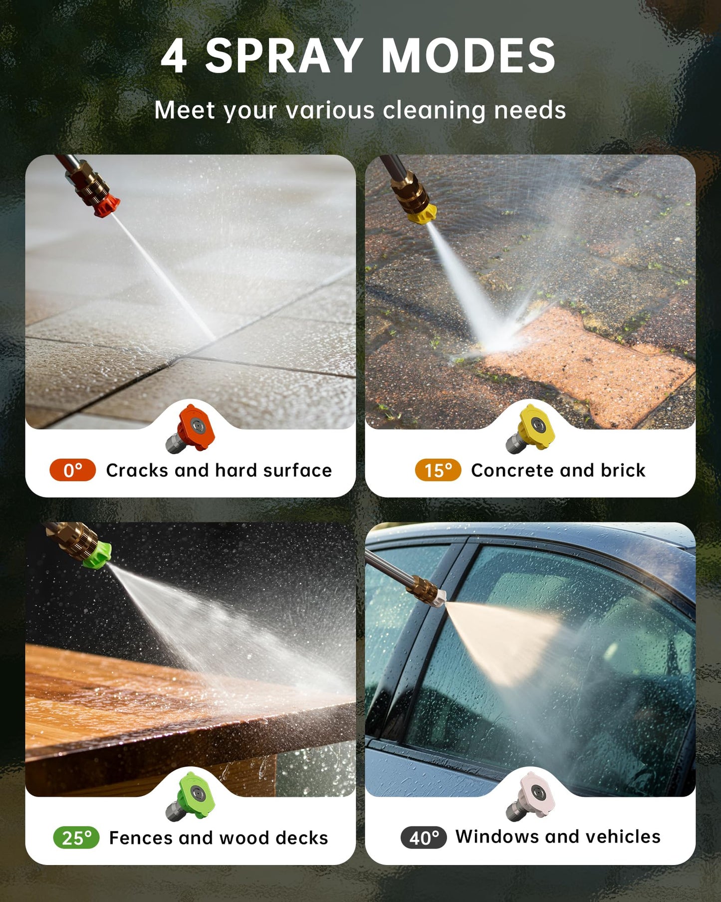ETOOLAB Pressure Washers, 160Bar 450L/H Electric Power Washers with Foam Cannon, 4 Nozzles, 15M Total Long High Pressure Washer for Cars, Fences, Patios, Decks, Patios and Driveway