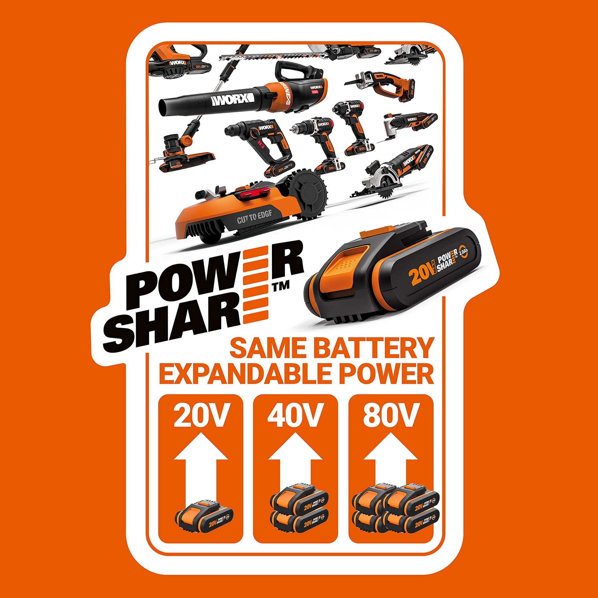 WORX WG163E.9 20V 30cm Cordless Line Trimmer Tool Only (No Battery or Charger) - Lightweight Grass Trimmer with Instant Conversion to Wheeled Edger, CommandFeed Technology, and PowerShare System