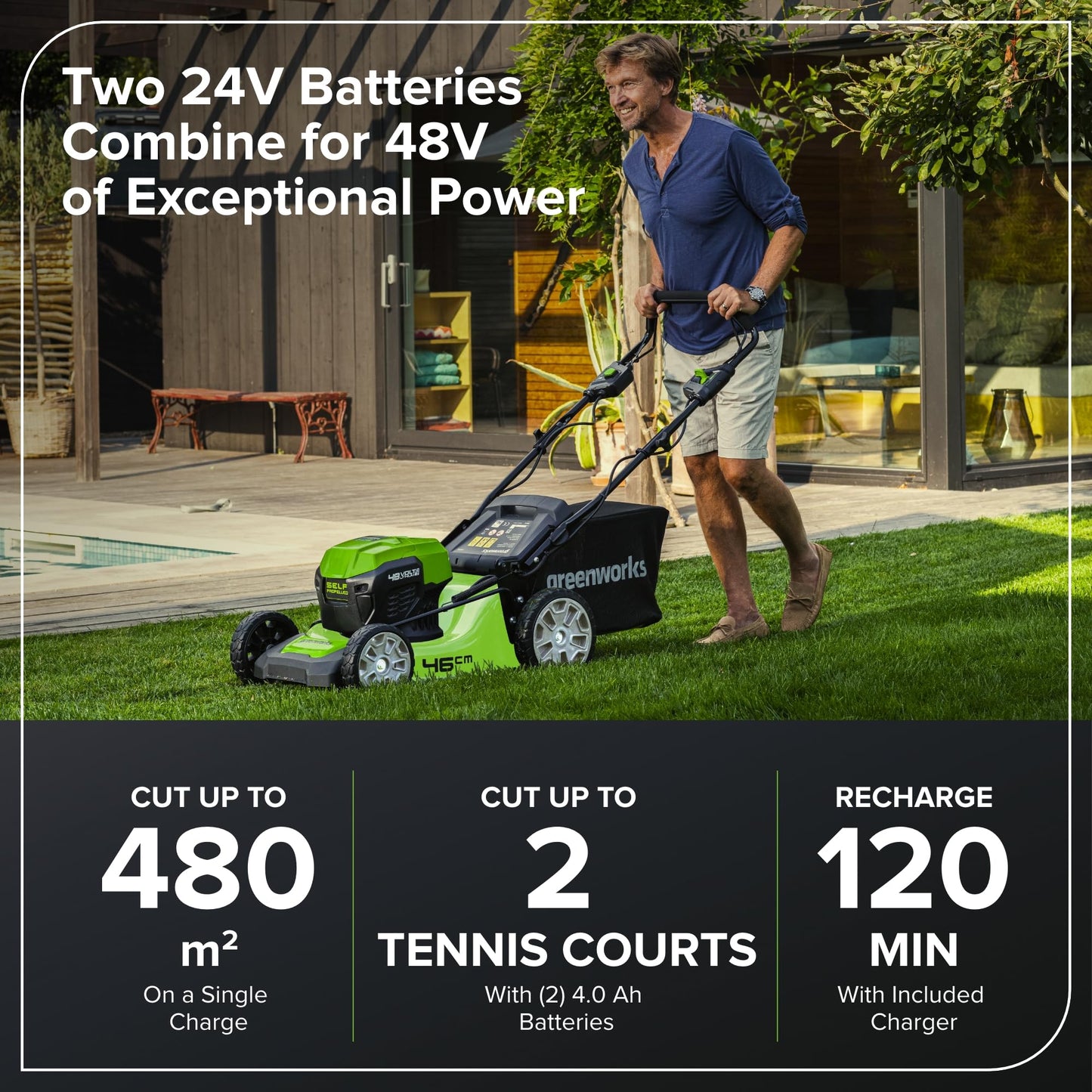 Greenworks 48V (2x24V) Self Propelled Cordless Lawnmower for Large Lawns up to 480m2, 46cm Cutting Width, 55LBag PLUS Two 4Ah Batteries and Twin Charger, 3 Year Guarantee GD24X2LM46SPK4X