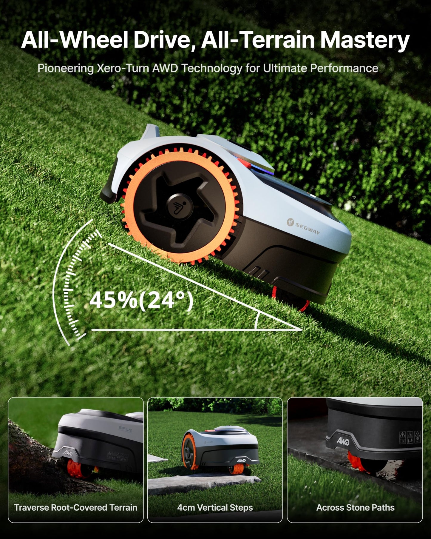 Segway Navimow i208 AWD Robot Lawn Mower without Boundary for 800 m², w/Garage S, All-Wheel-Drive for 45% Slopes, EFLS NRTK + Vision, Auto Mapping, No RTK Antenna Required (Ship Separately)